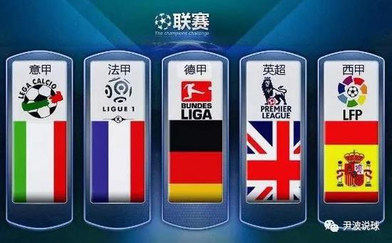 了球员们的
